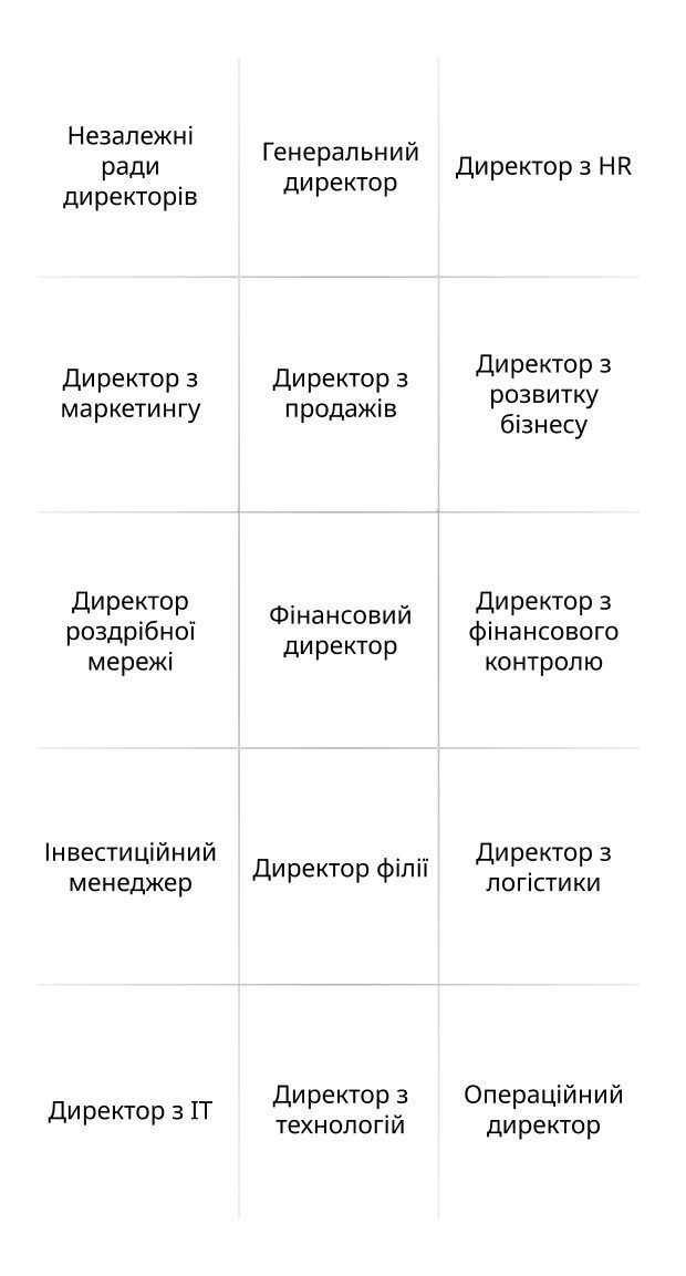 Grid Container Mob, Futurepeople