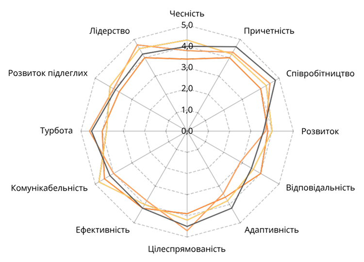 IMG 5275 1, Futurepeople